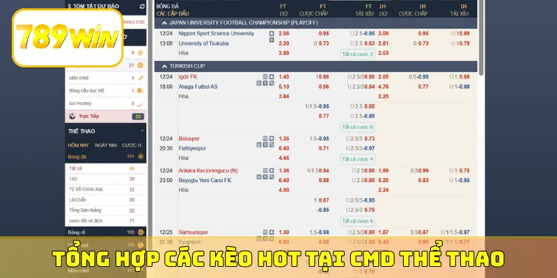 Tổng hợp các kèo hot tại CMD thể thao